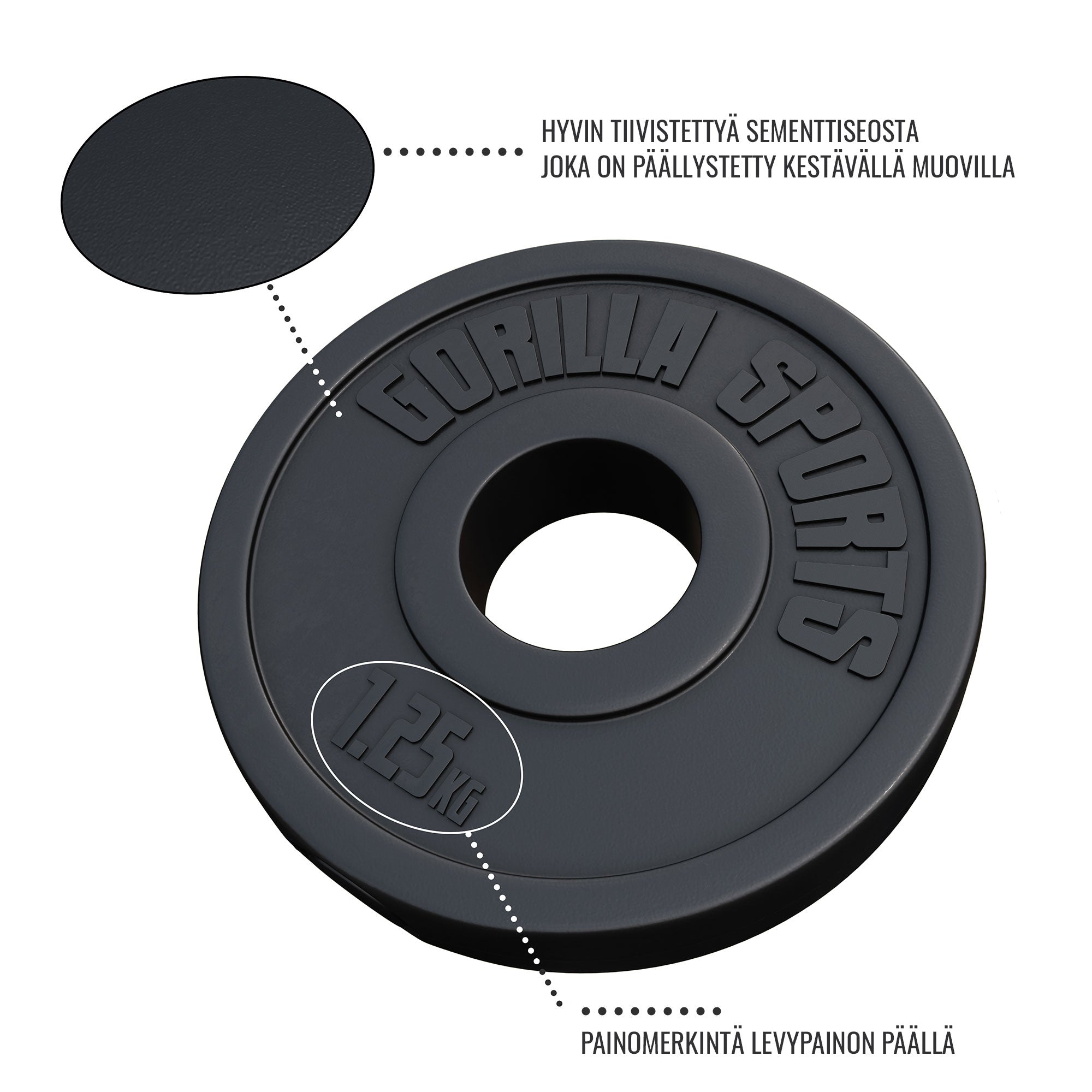 Vinyylipäällysteinen levypaino 1,25 kg 50 mm